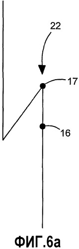 Потребительская упаковка (патент 2547922)