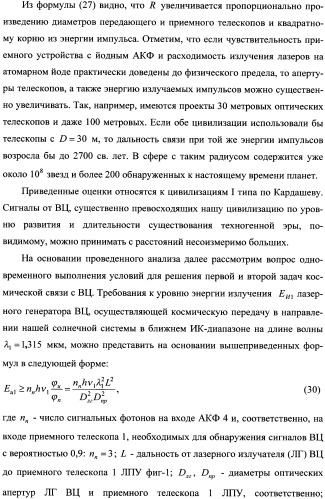 Способ поиска и приема сигналов лазерной космической связи и лазерное приемное устройство для его осуществления (патент 2337379)