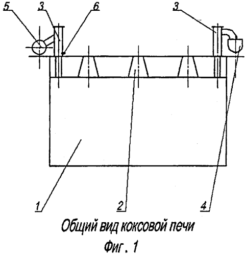 Способ и устройство раздельного сбора газа коксовых печей (патент 2550869)