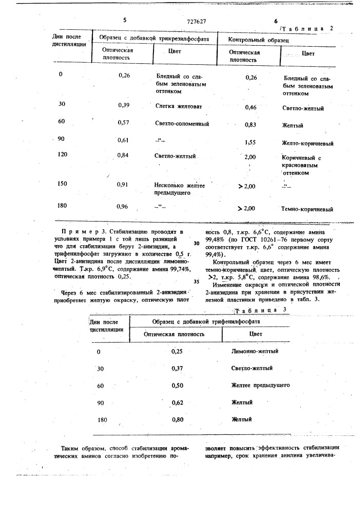 Способ стабилизации ароматических аминов (патент 727627)