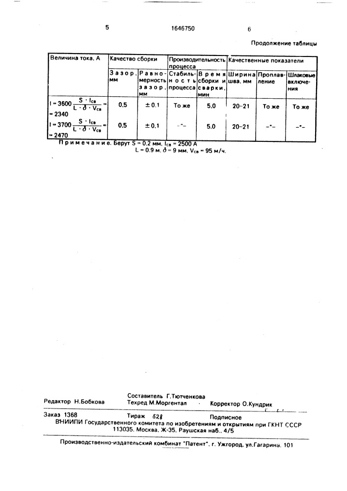 Способ электродуговой сварки (патент 1646750)