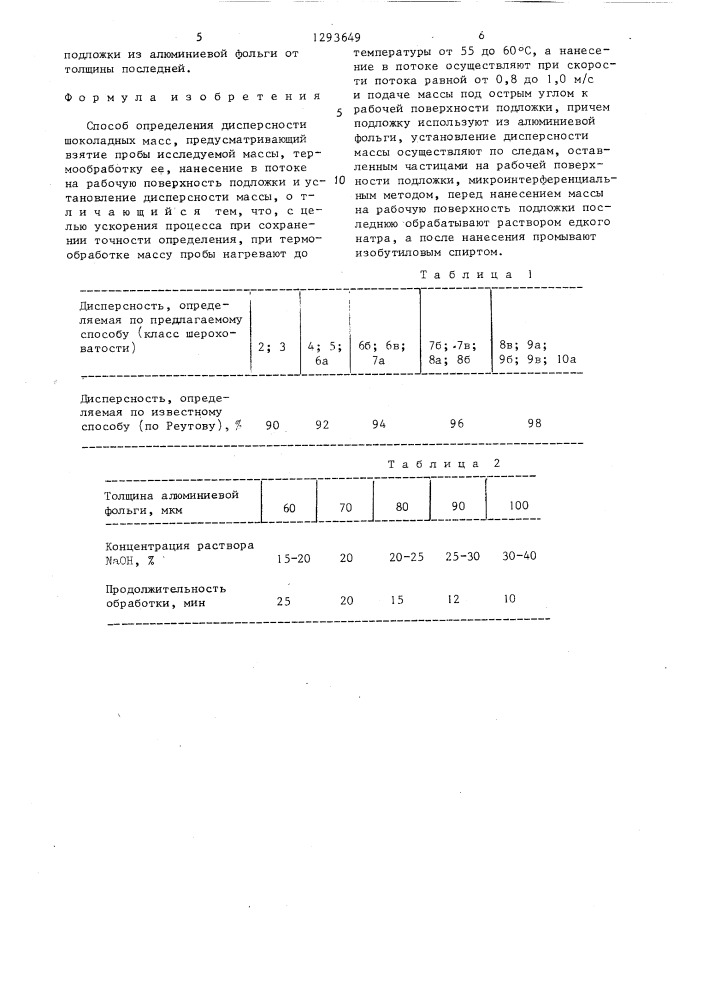 Способ определения дисперсности шоколадных масс (патент 1293649)