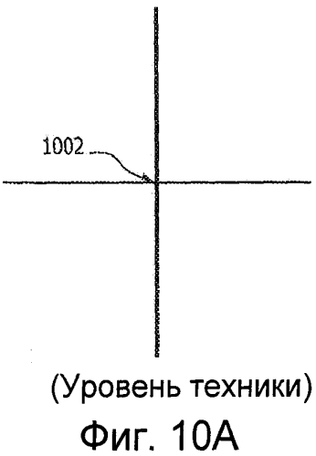 Пористые структуры имплантатов (патент 2576610)