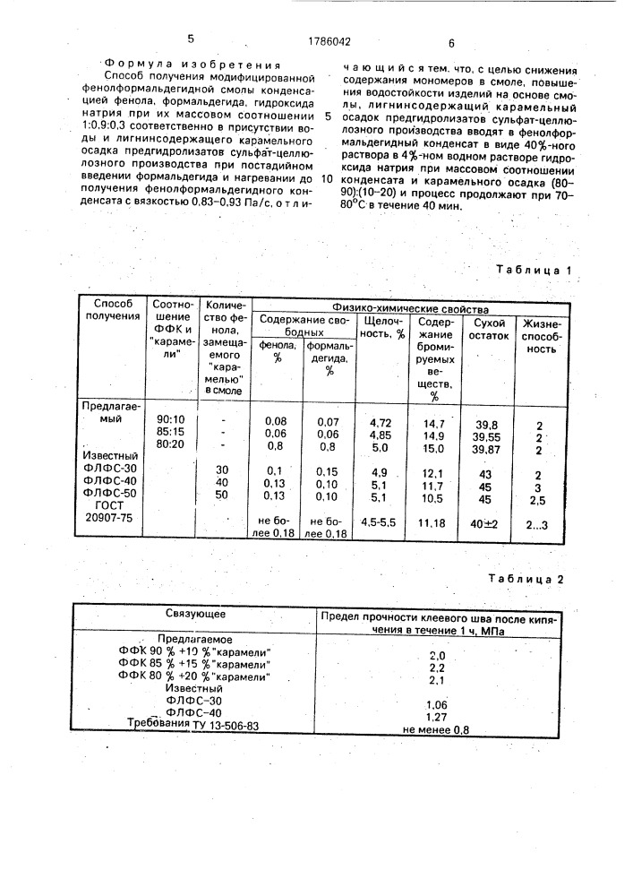 Способ получения модифицированной фенолформальдегидной смолы (патент 1786042)