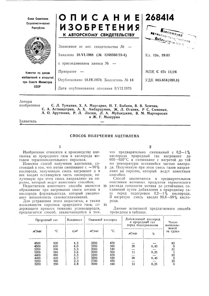 Способ получения ацетилена (патент 268414)