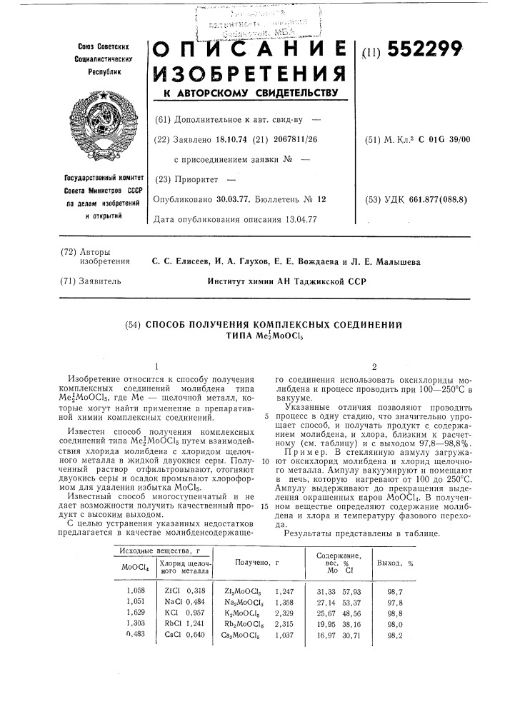 Способ получения комплексных соединений типа (патент 552299)
