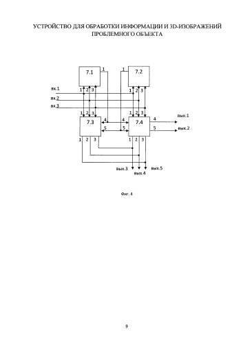 Устройство для обработки информации и 3d-изображений проблемного объекта (патент 2592392)