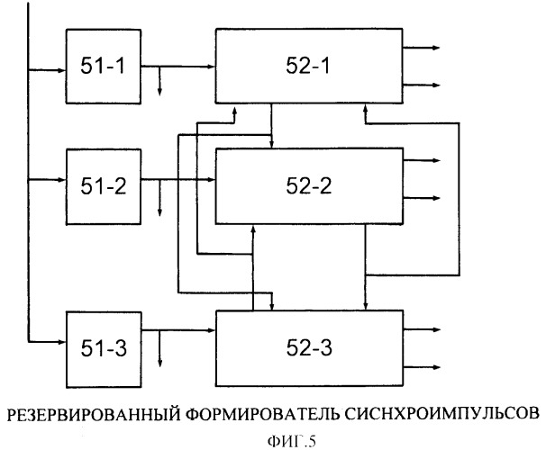 Самоорганизующаяся вычислительная система (патент 2473113)