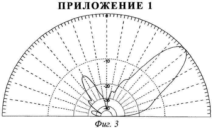 Многокаскадная ромбическая антенна (патент 2309492)