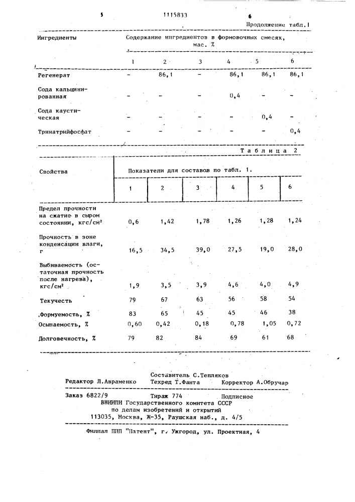 Смесь для изготовления литейных форм (патент 1115833)
