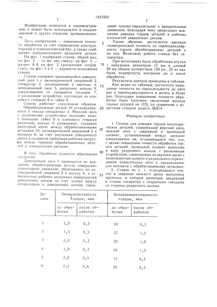 Станок для доводки торцов цилиндрических деталей (патент 1421504)