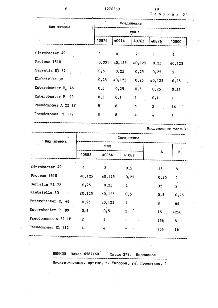 Способ получения производных цефалоспорина (патент 1276260)