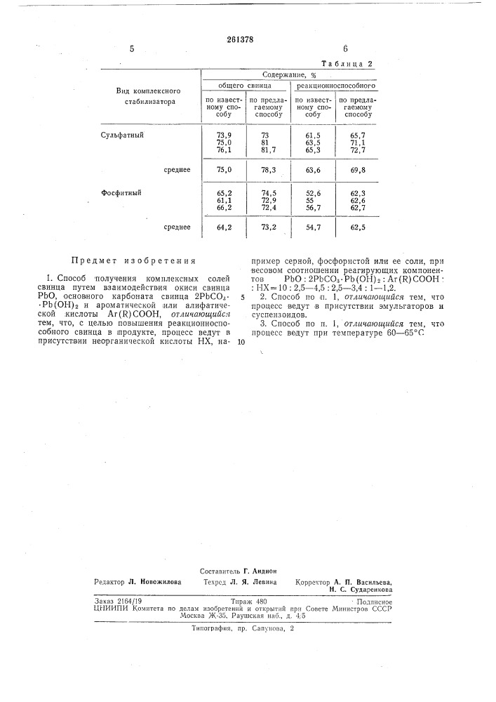 Способ получения комплексных солей свинца (патент 261378)