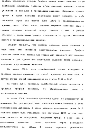 Способы и электронный измеритель для быстрого обнаружения неоднородности вещества, текущего через расходомер кориолиса (патент 2366900)