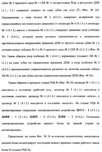 Поршневой двигатель внутреннего сгорания с двойным храповым валом и челночно-рычажным механизмом возврата поршней в исходное положение (пдвсдхвчрм) (патент 2372502)