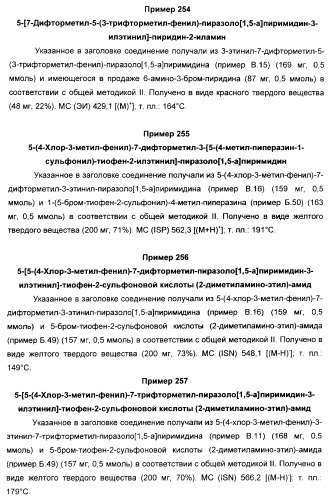 Производные ацетиленил-пиразоло-пиримидина в качестве антагонистов mglur2 (патент 2412943)