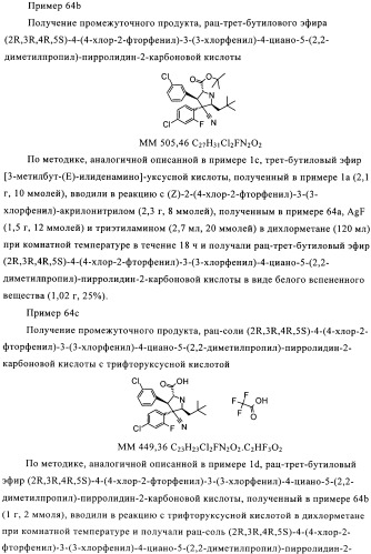 Замещенные пирролидин-2-карбоксамиды (патент 2506257)