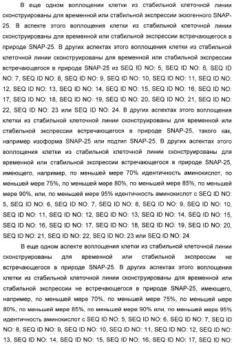 Иммунологические анализы активности ботулинического токсина серотипа а (патент 2491293)