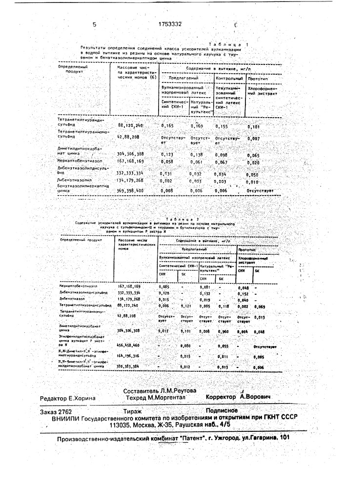 Способ определения серусодержащих ускорителей вулканизации (патент 1753332)