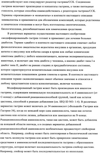 Композиции и лекарственные формы на основе гастрина, методы применения и получения (патент 2350351)