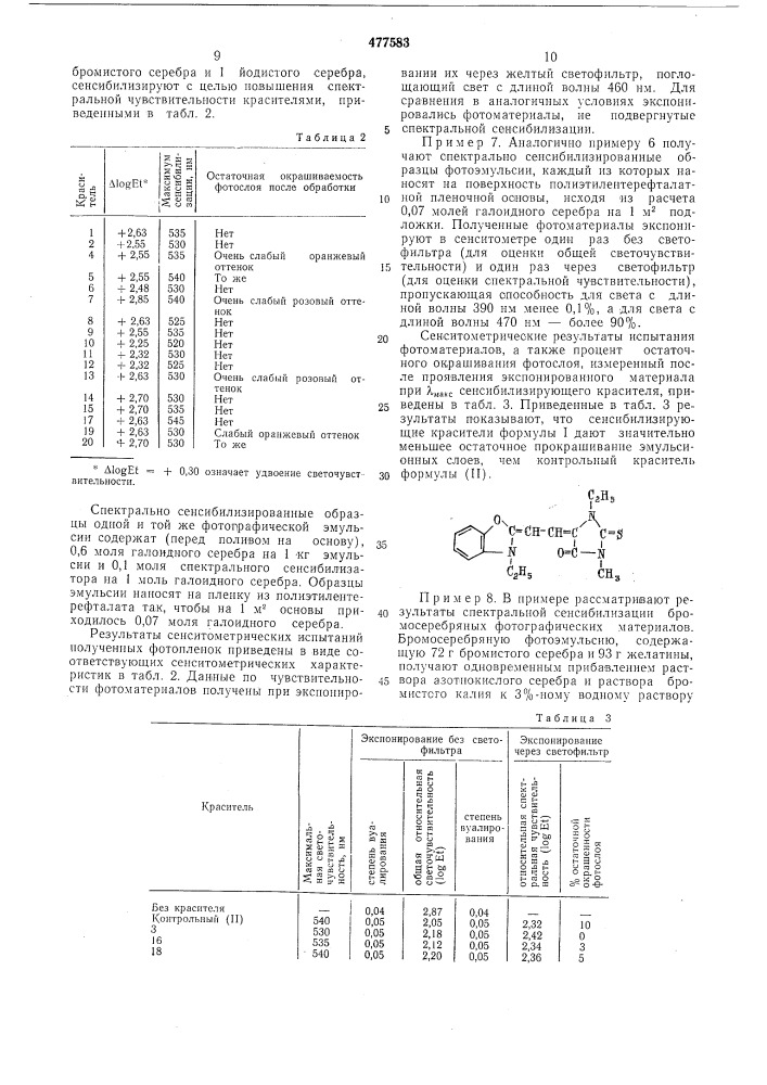 Способ сенсибилизации галогенсеребряной эмульсии (патент 477583)