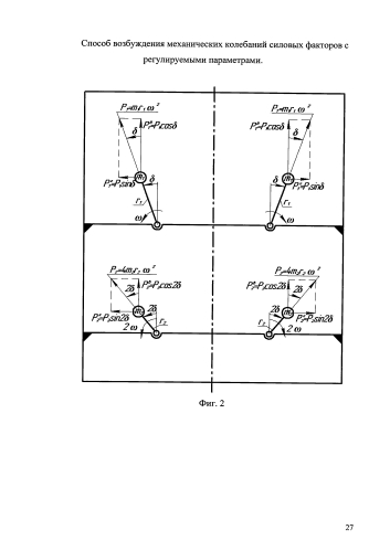 Способ возбуждения механических колебаний силовых факторов с регулируемыми параметрами (патент 2578259)