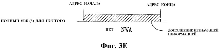 Оптический диск однократной записи, способ и устройство для записи на него информации управления (патент 2355047)