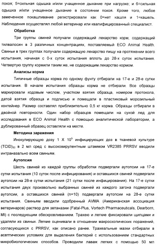 Применение тилвалосина в качестве противовирусного агента (патент 2412710)