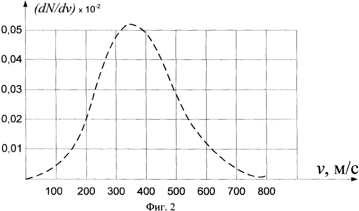 Ионизатор воздуха (патент 2329836)