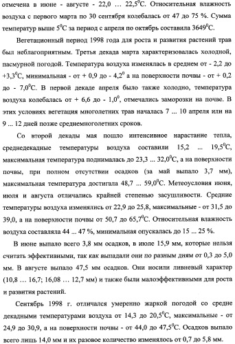 Способ прогнозирования семенной продуктивности солодки голой и солодки уральской сухостепного, лиманного и пойменного экотипов (патент 2360403)