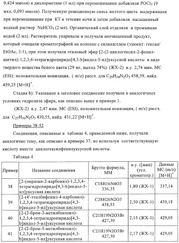 Производные тетрагидропиридоиндола (патент 2387652)