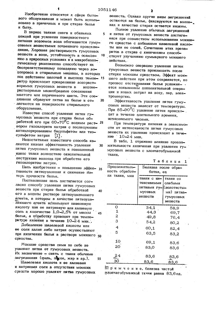 Способ удаления пятен гумусовых веществ при стирке белья (патент 1051146)