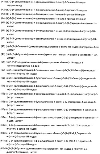 Замещенные гетероарильные производные (патент 2459806)