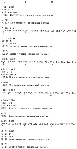 Полипептид для увеличения активности рецептора гуанилатциклазы, фармацевтическая композиция, способ лечения желудочно-кишечного расстройства у пациента, способ повышения активности рецептора гуанилатциклазы у пациента, способ лечения висцеральной боли, способ получения полипептида (варианты), изолированная молекула нуклеиновой кислоты, бактериальный вектор экспрессии и изолированная бактериальная клетка (патент 2433133)