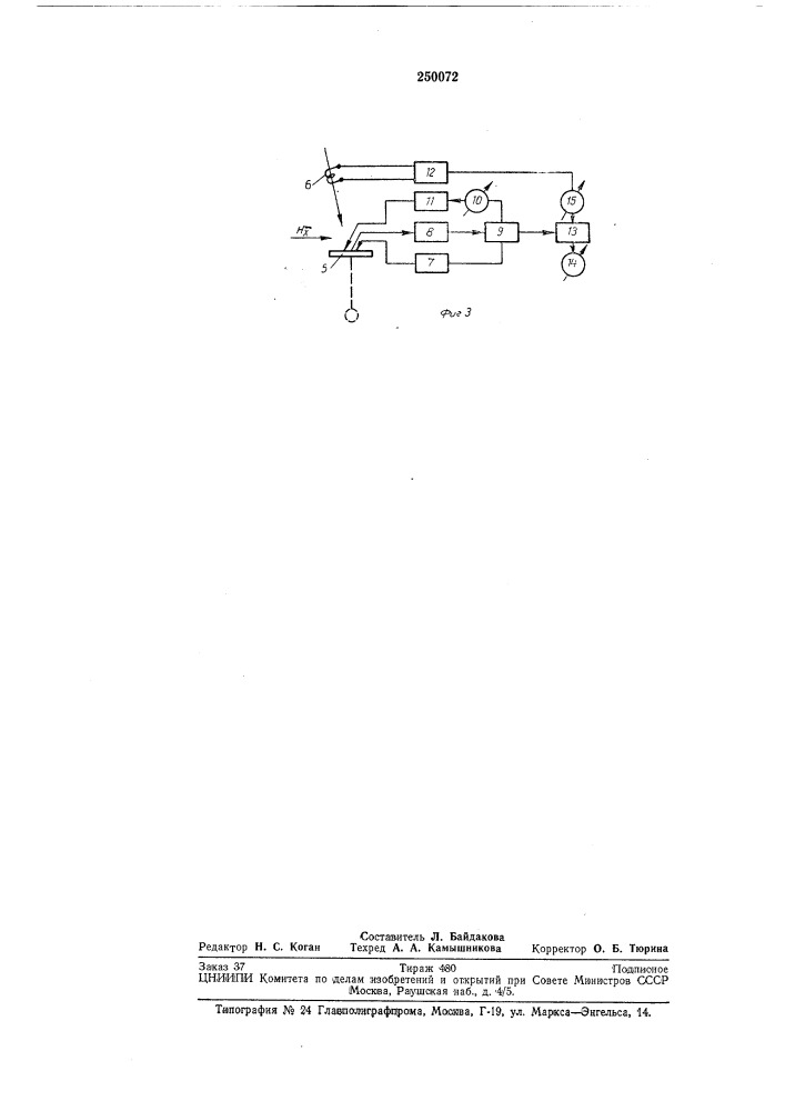 Техническаябиблиотека (патент 250072)