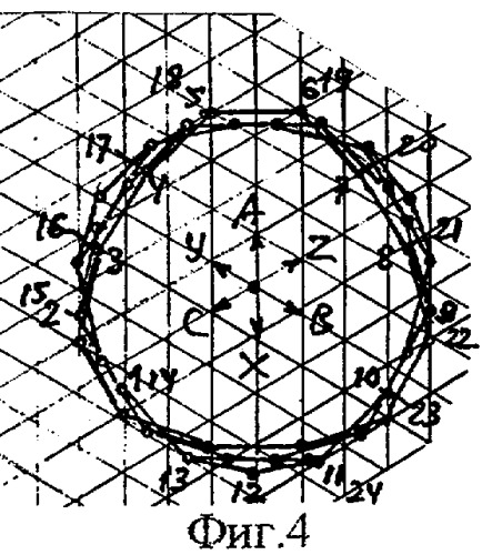 Трехфазная двухслойная электромашинная обмотка в z=141&#183;c пазах при 2p=22&#183;c и 2p=26&#183;c полюсах (патент 2335074)