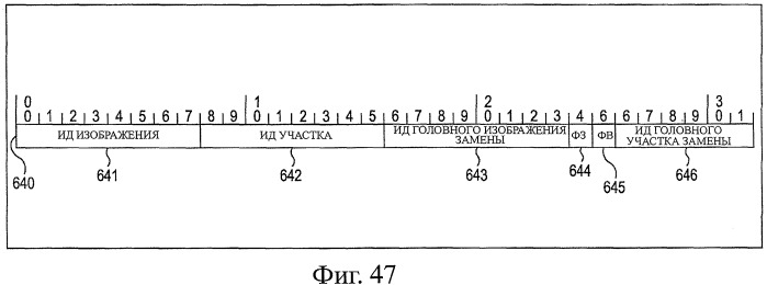 Устройство и способ обработки информации (патент 2479937)