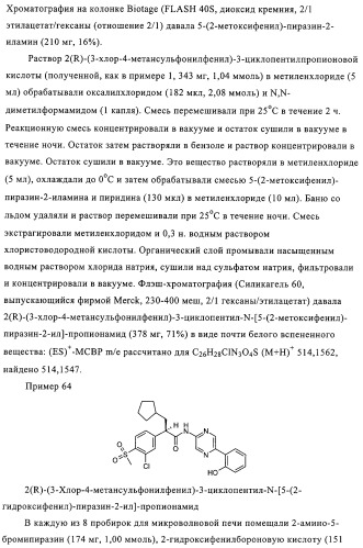 5-замещенные пиразиновые или пиридиновые активаторы глюкокиназы (патент 2310648)