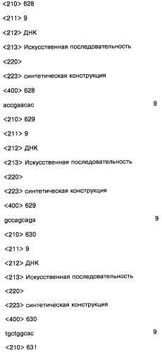 Соединение, содержащее кодирующий олигонуклеотид, способ его получения, библиотека соединений, способ ее получения, способ идентификации соединения, связывающегося с биологической мишенью (варианты) (патент 2459869)