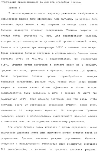 Способ и устройство для упрочнения стекла (патент 2365547)