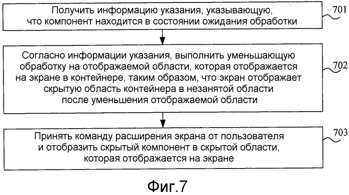 Способ и оборудование пользователя для обработки отображения компонентов (патент 2541115)