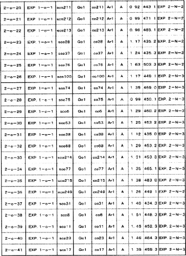 8-замещенные производные изохинолина и их применение (патент 2504544)