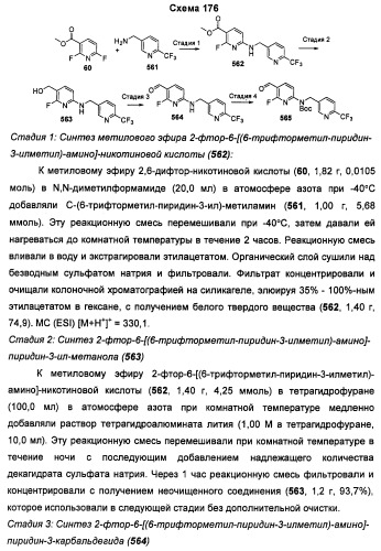 Соединения, модулирующие активность c-fms и/или c-kit, и их применения (патент 2452738)