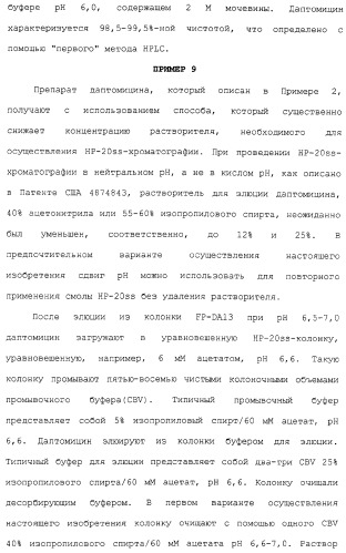 Способ очистки липопептида (варианты), антибиотическая композиция на основе очищенного липопептида (варианты) (патент 2311460)