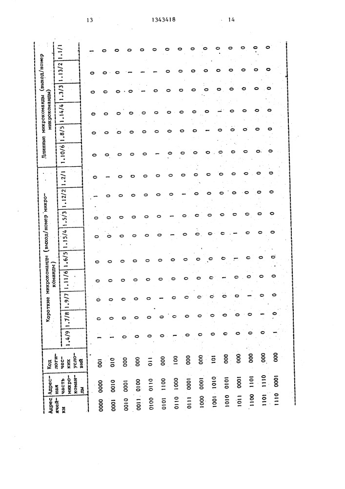 Устройство для контроля хода программ (патент 1343418)