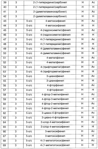 Новые соединения, производные от 5-тиоксилозы, и их терапевтическое применение (патент 2412195)