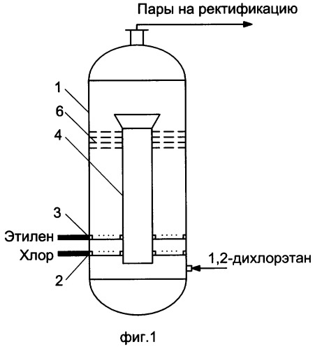 Насадочный реактор для получения 1,2-дихлорэтана (патент 2292945)