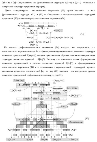 Способ логико-динамического процесса формирования информационных аналоговых сигналов частичных произведений аргументов сомножителей &#177;[ni] и &#177;[mj] - &quot;дополнительный код&quot; усеченной пирамидальной структуры умножителя f ( ) для последующего накапливающего суммирования в сумматоре &#177;f1( ) и функциональная структура для его реализации (варианты русской логики) (патент 2475813)