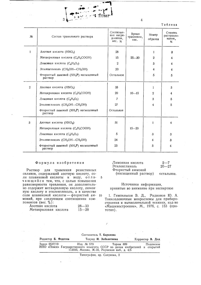Раствор для травления резистивных сплавов (патент 777887)