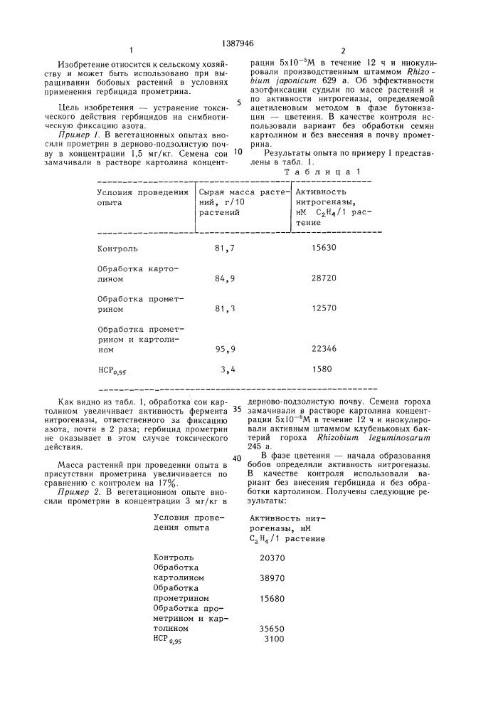 Средство для снятия токсического действия прометрина на симбиотическую фиксацию азота (патент 1387946)